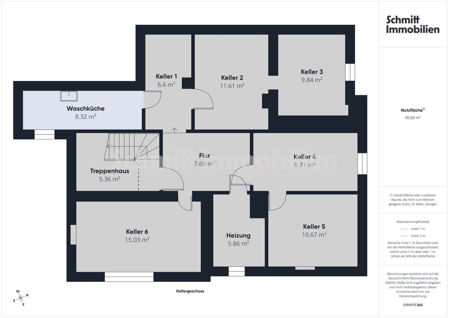 Grundriss KG