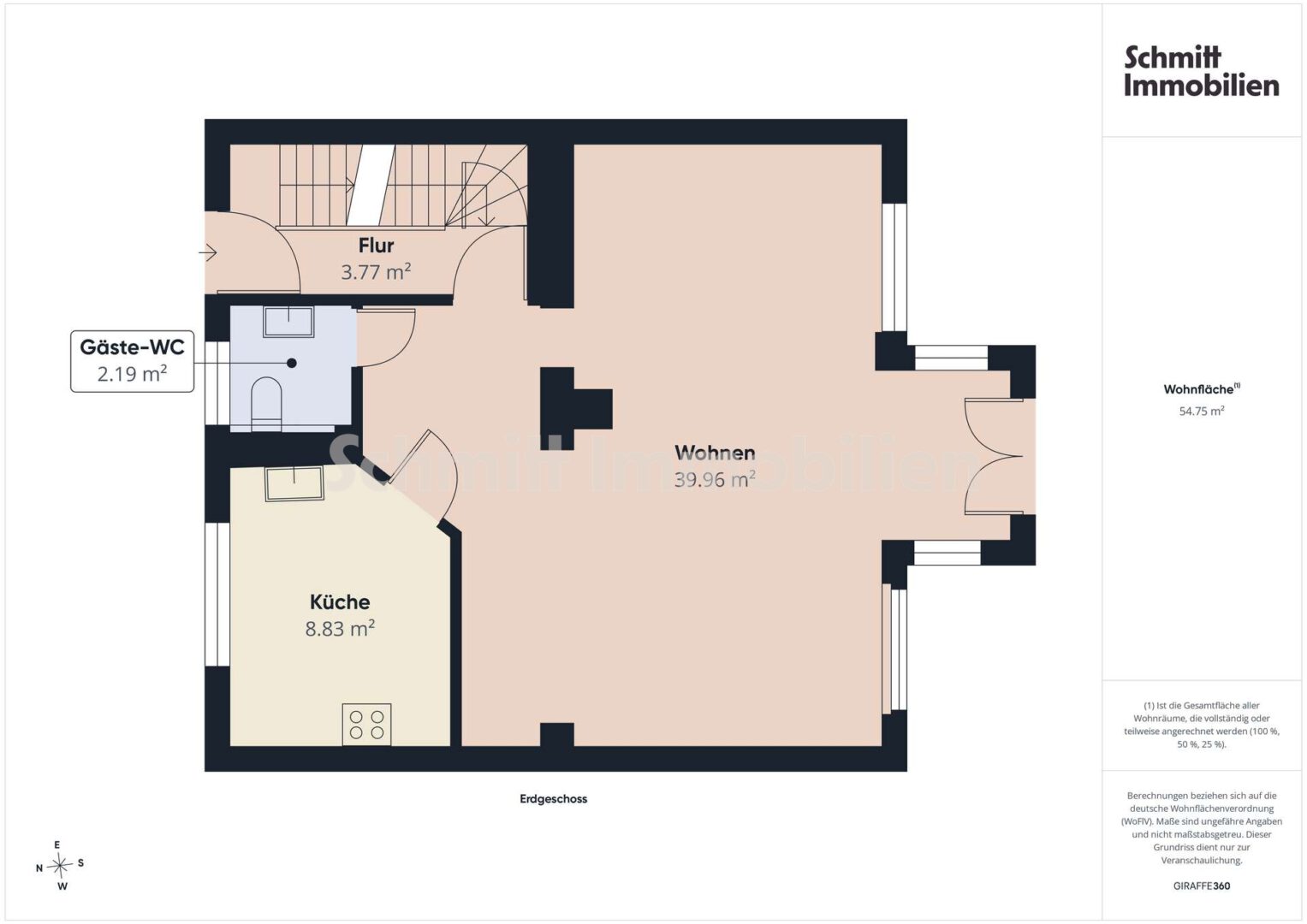 Grundriss EG