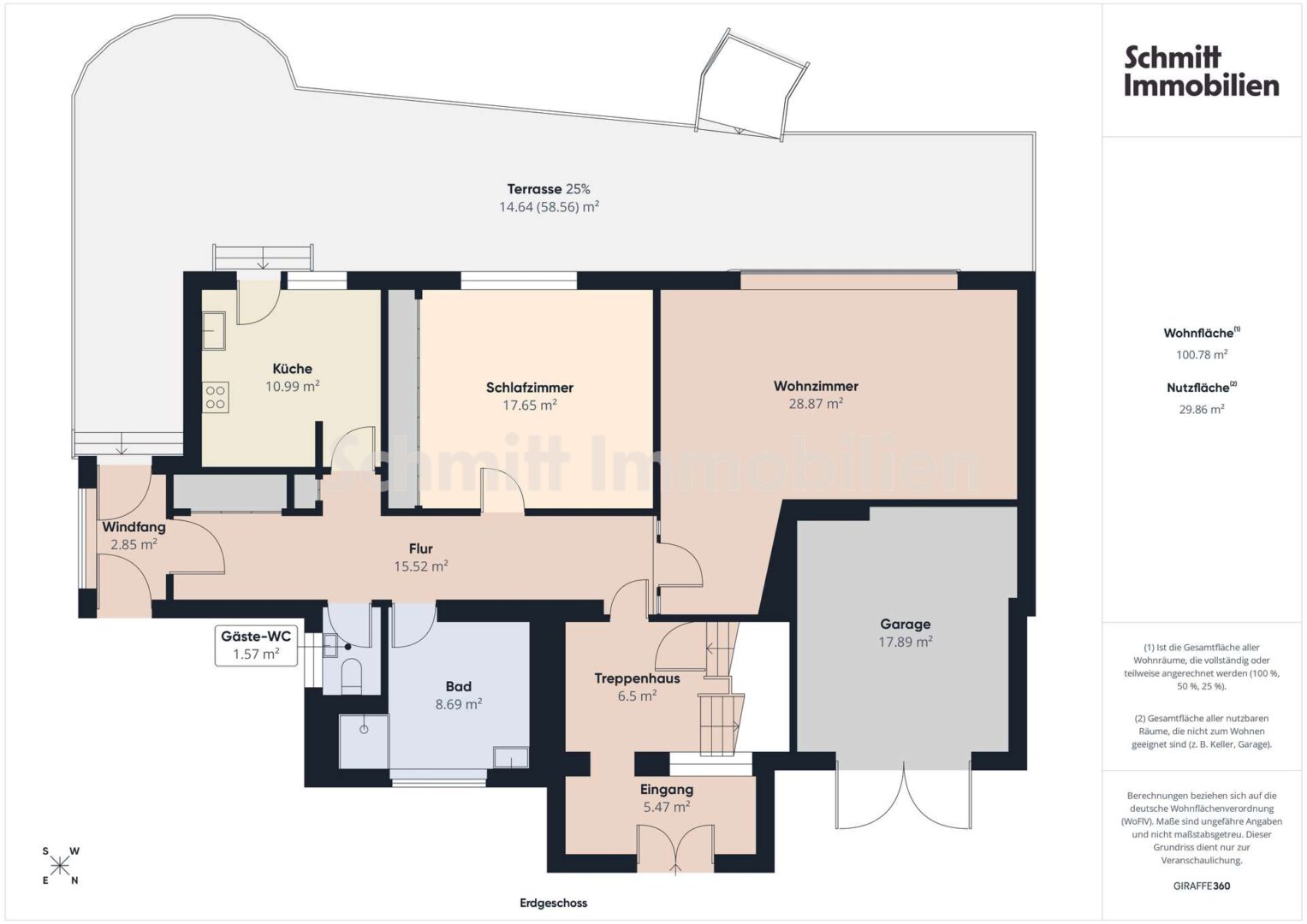 Grundriss EG