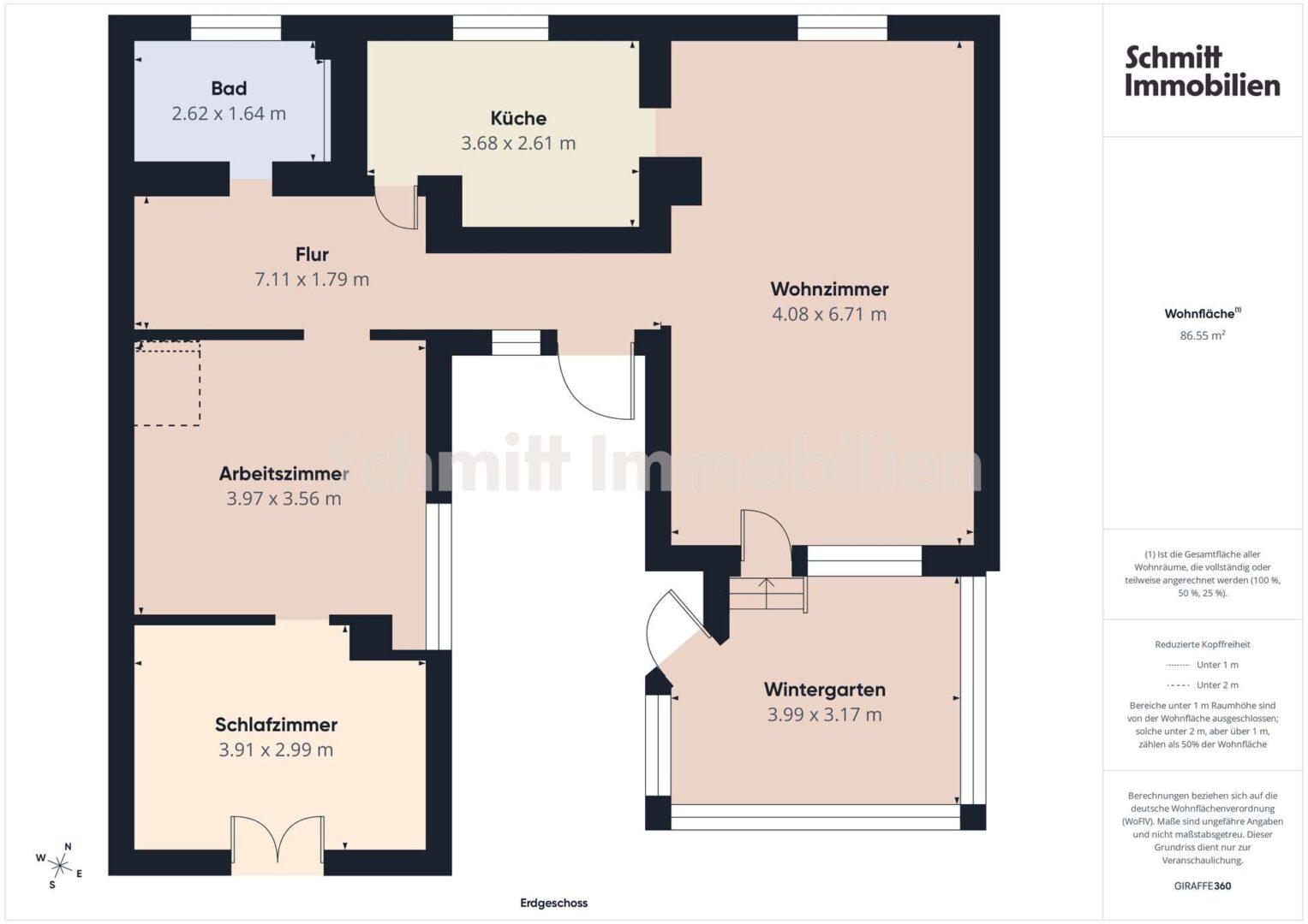 Grundriss EG