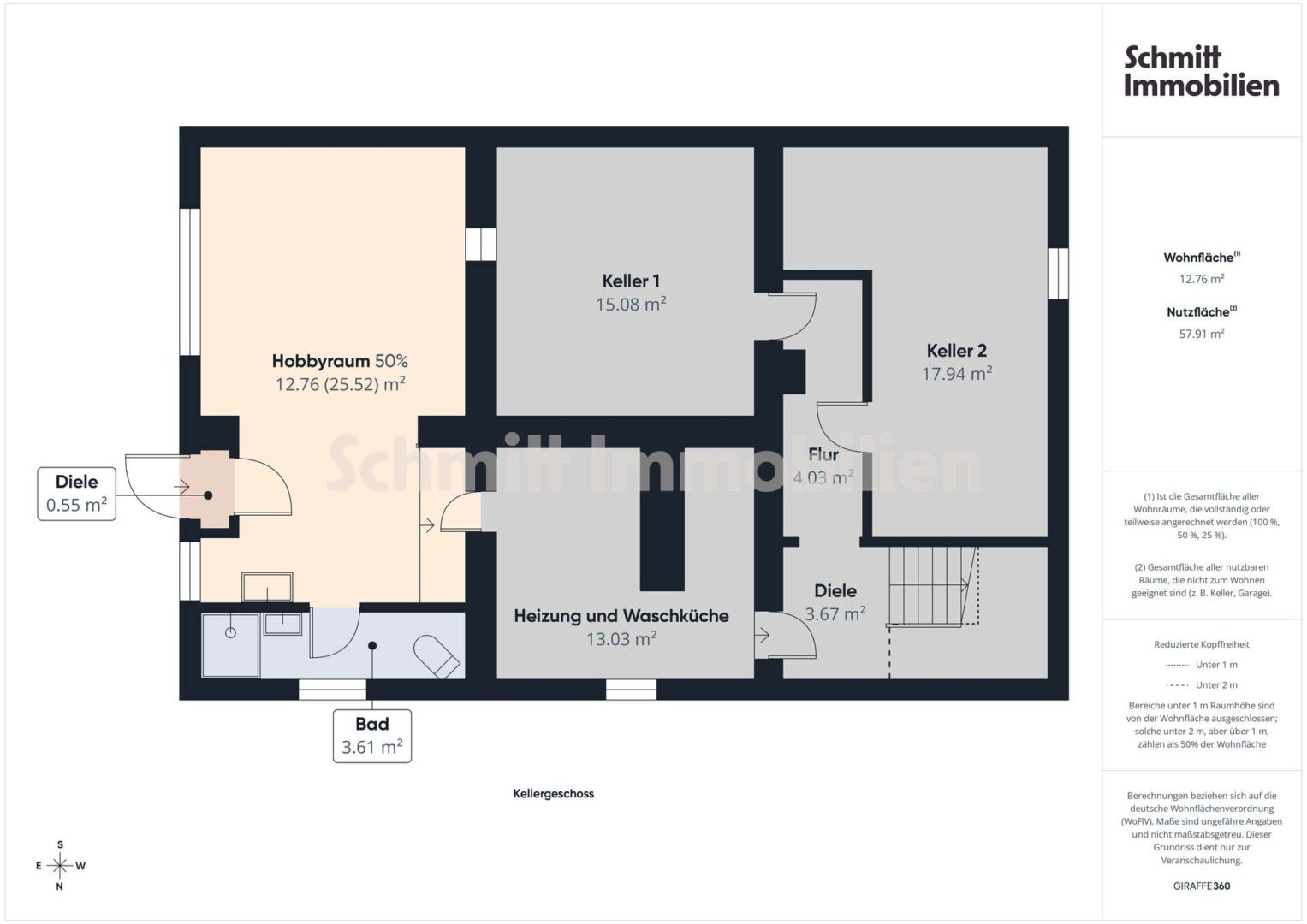 Grundriss KG