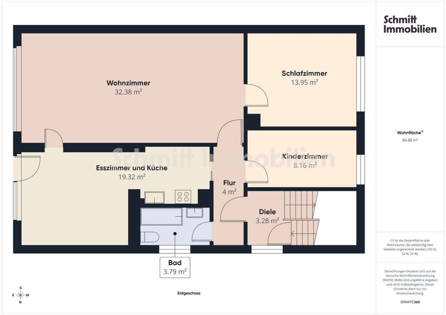 Grundriss EG