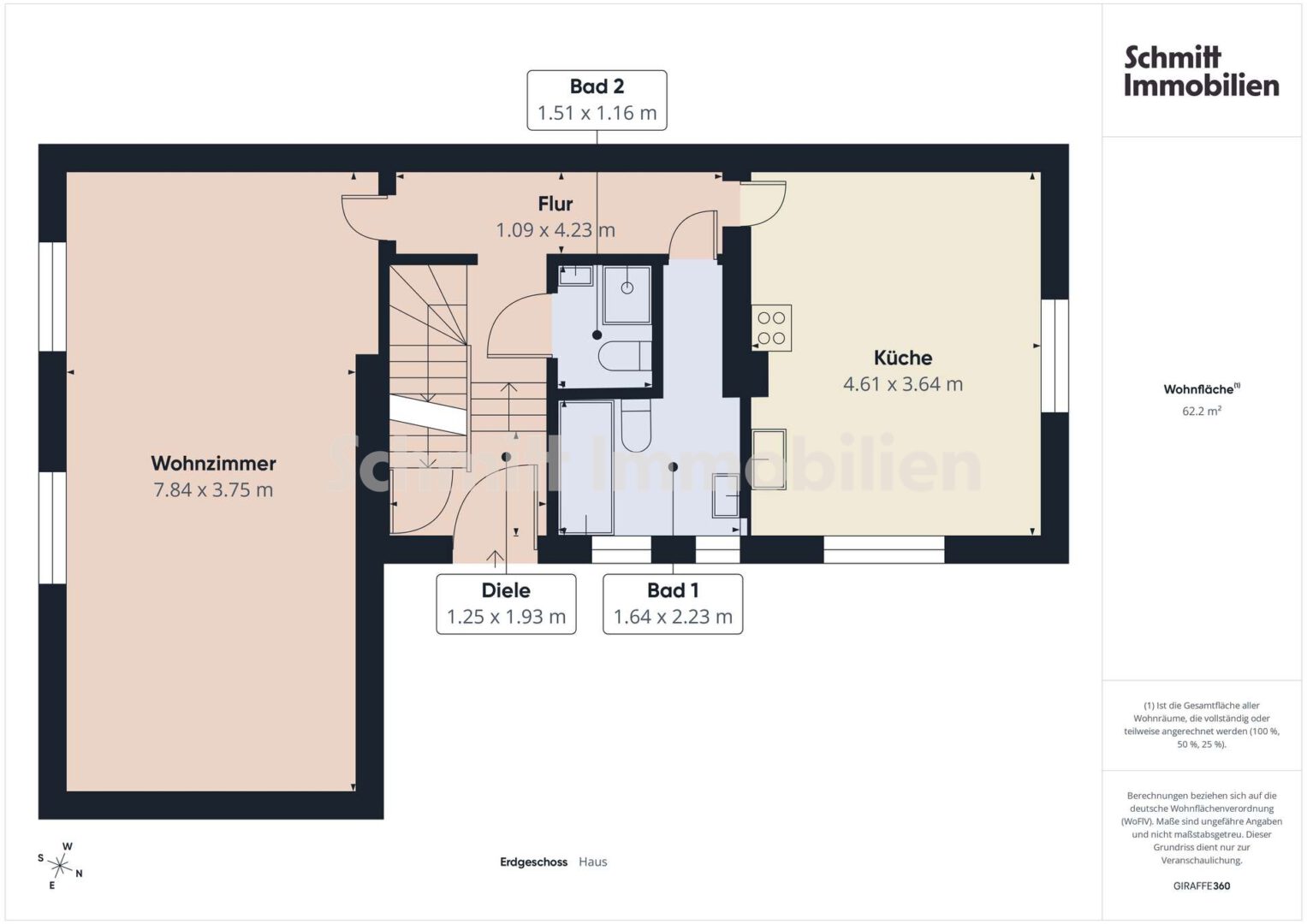 Grundriss EG